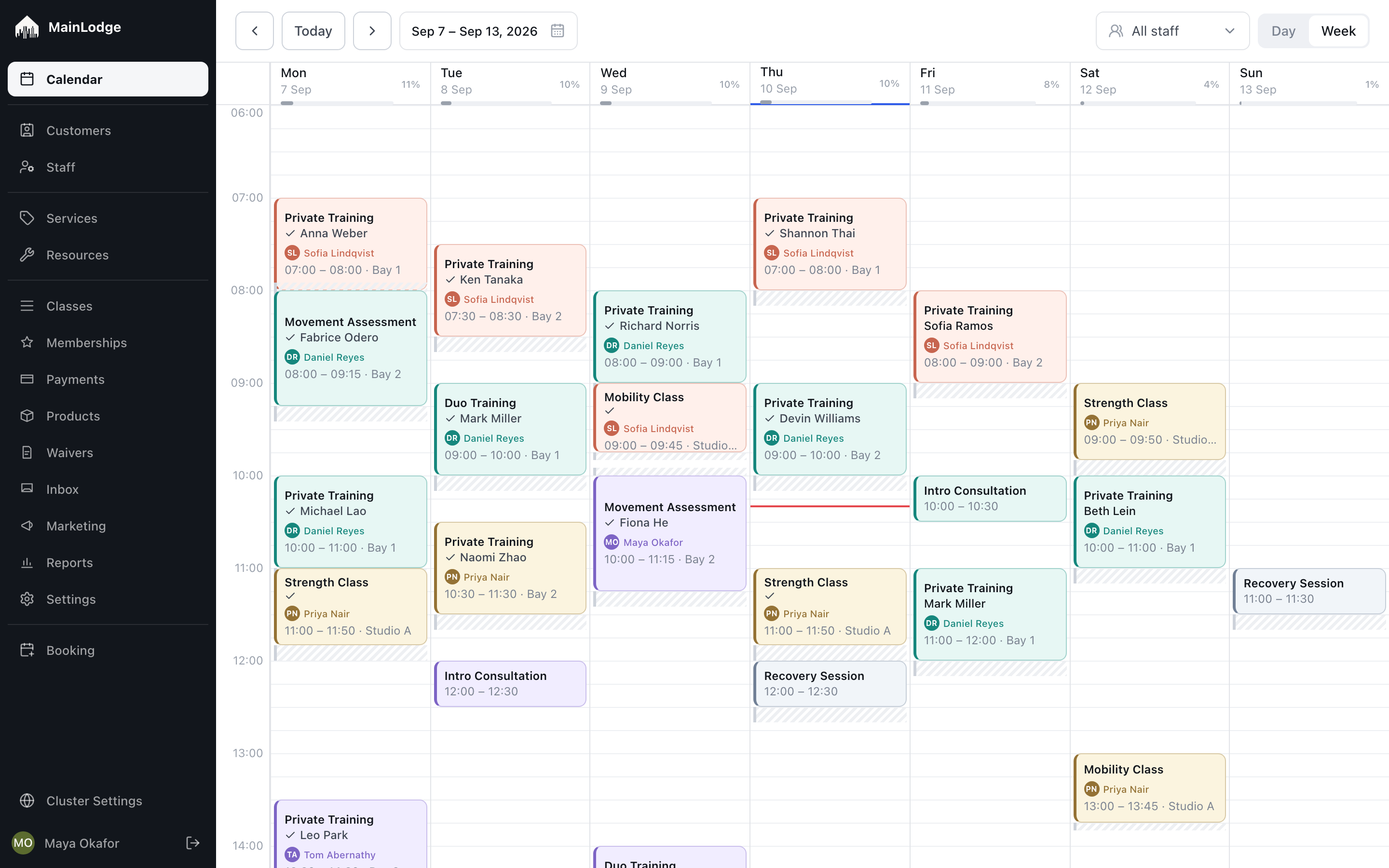 The MainLodge calendar for one week: private sessions in bays, group classes in Studio A and self-serve recovery, colour-coded by instructor, with buffer time hatched.